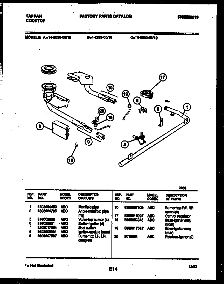 Burner, manifold and gas control