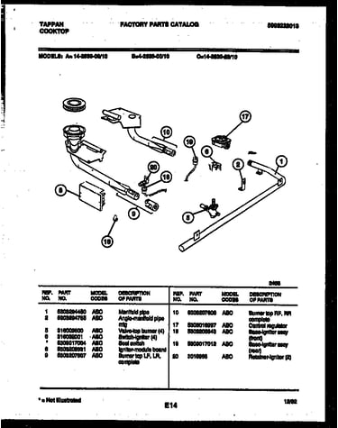 Burner, manifold and gas control