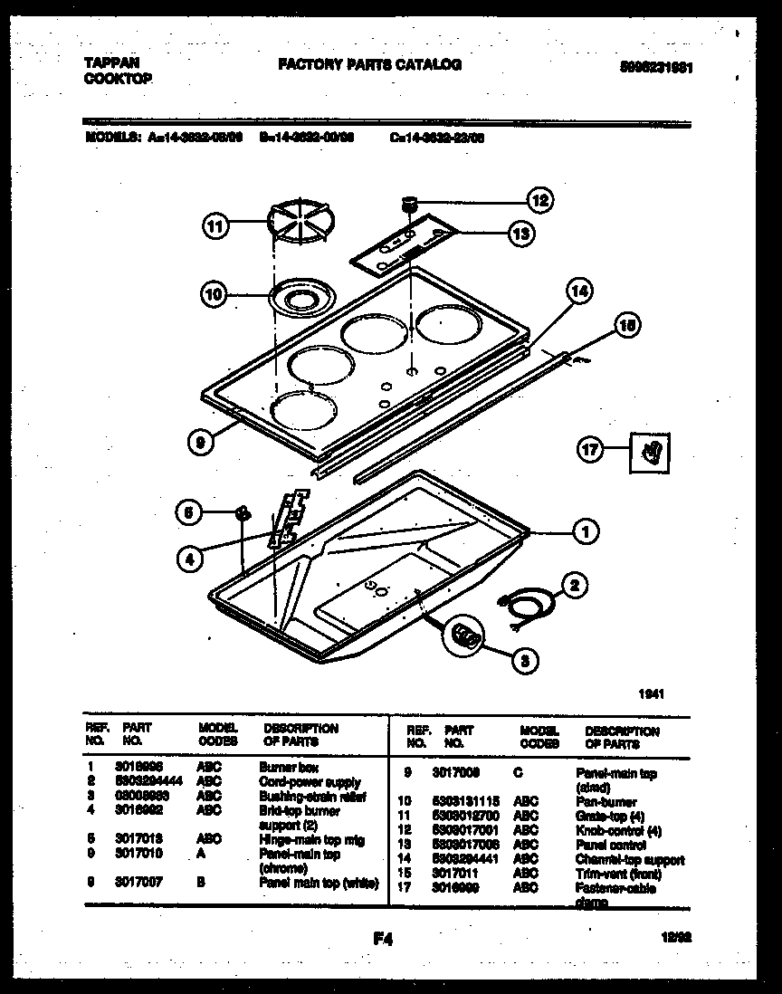 Cooktop parts