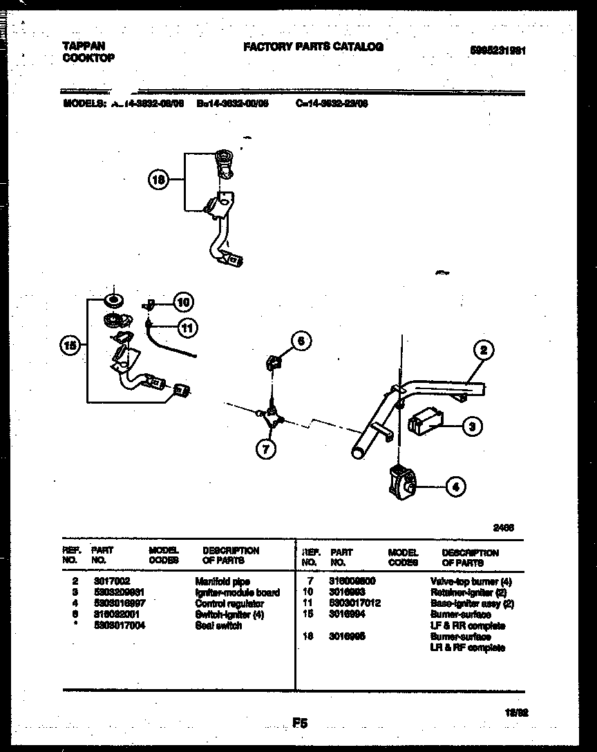 BURNER, MANIFOLD AND GAS CONTROL