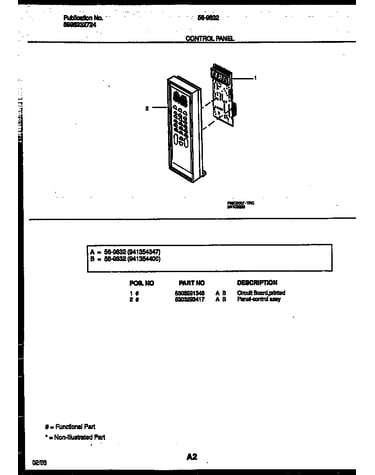 Control panel