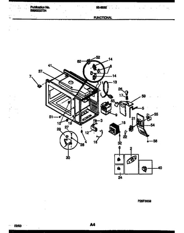 Functional parts