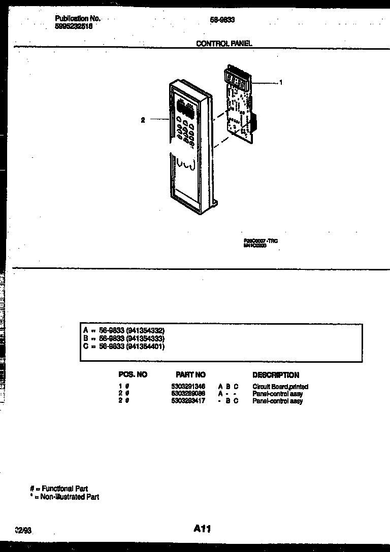 Control panel
