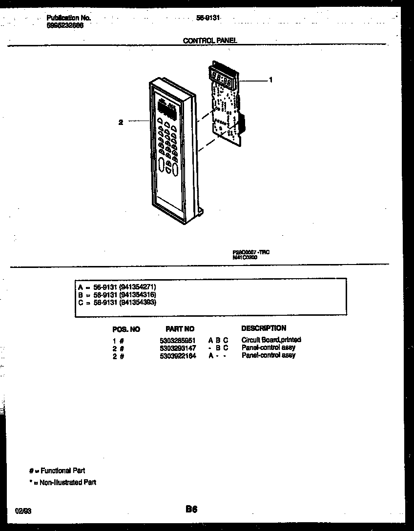 Control panel