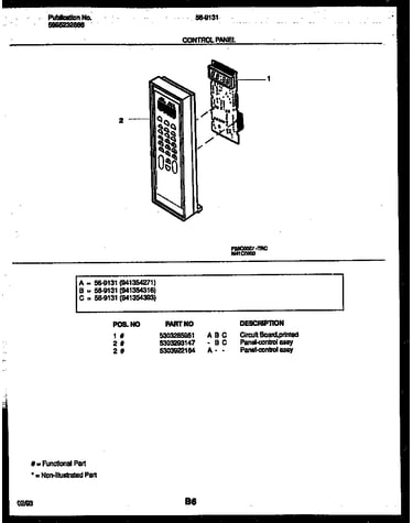 Control panel