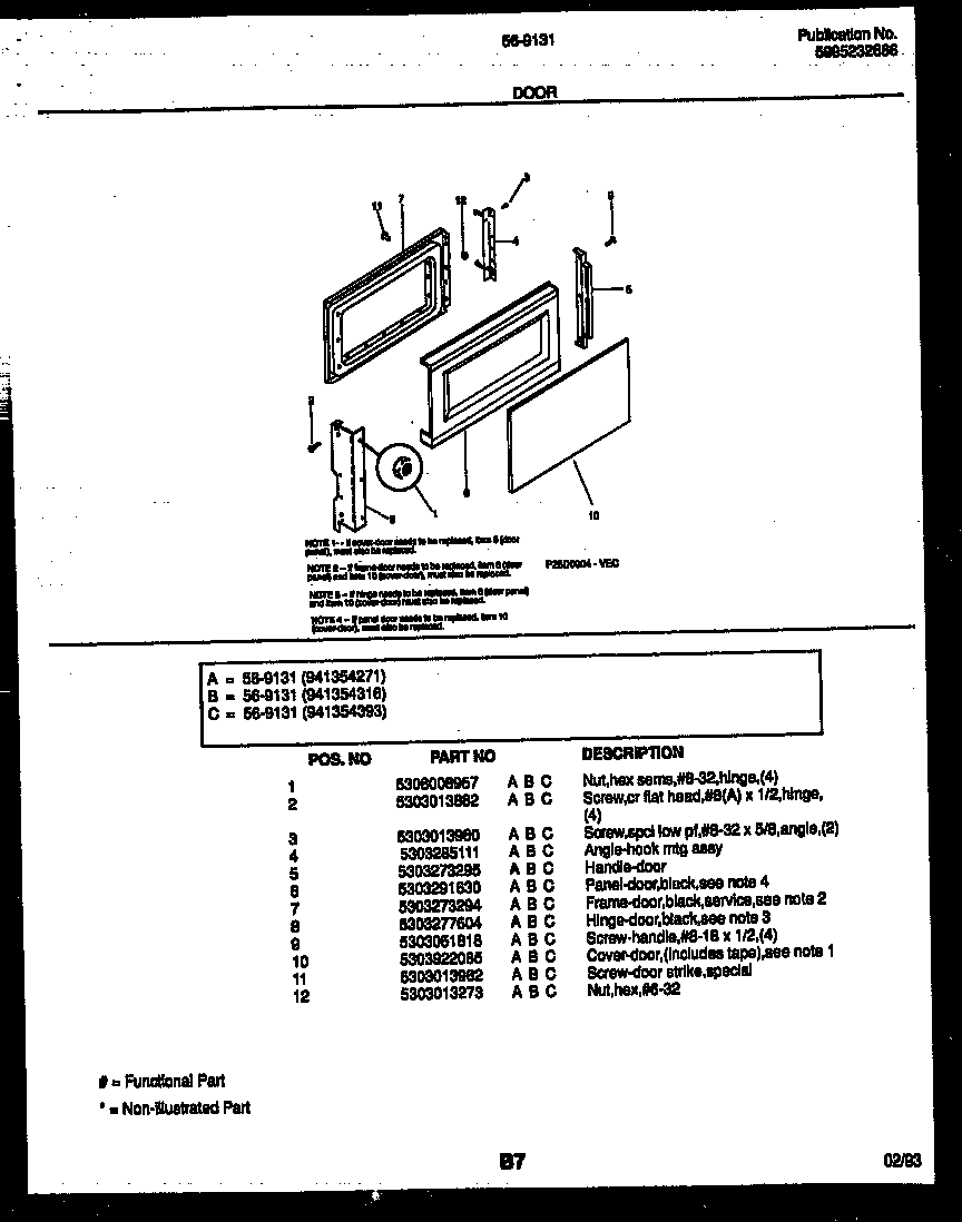 Door parts