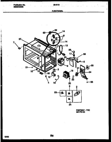 Functional parts