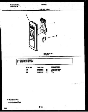 Control panel