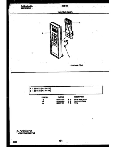 Control panel