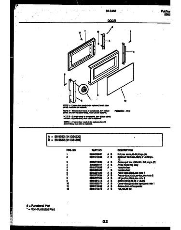 Door parts