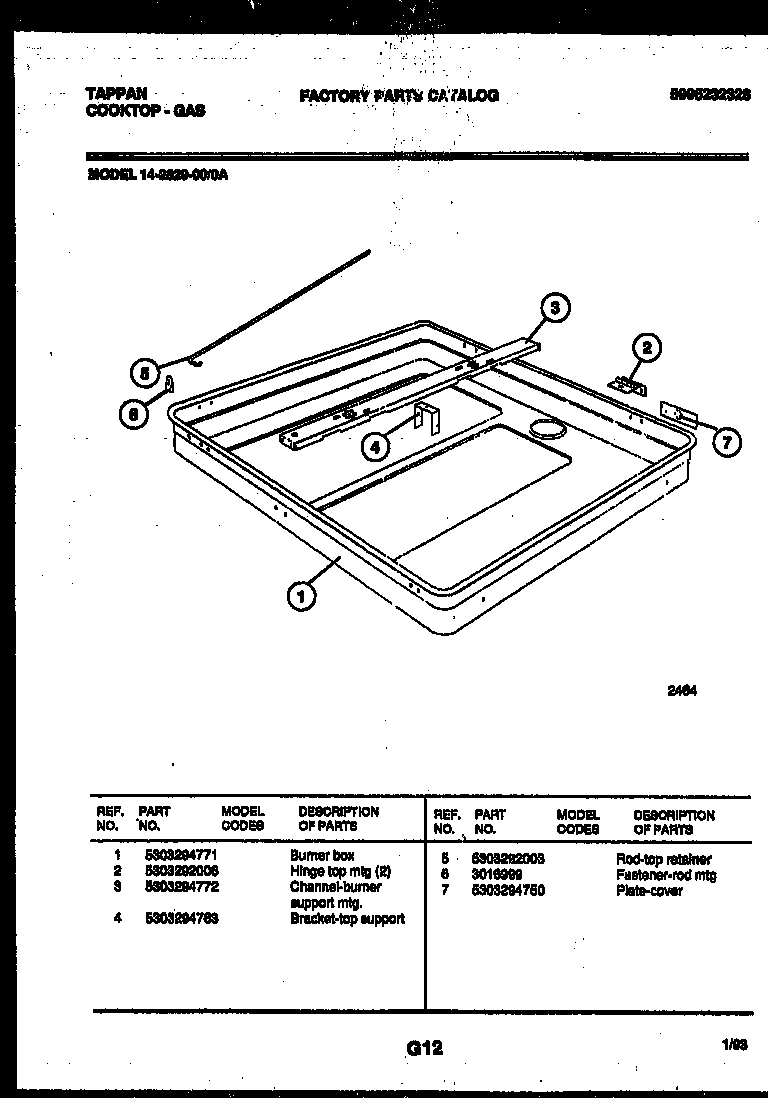 Burner box parts