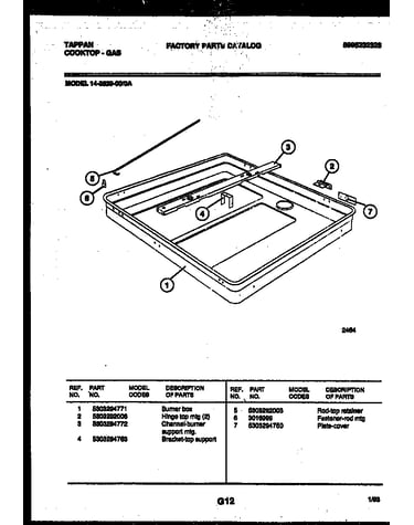 Burner box parts