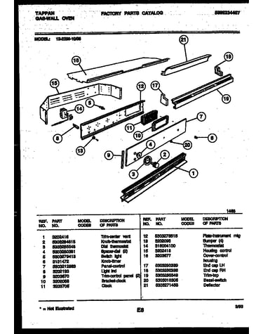 Control panel