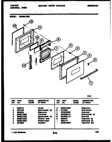 Door parts
