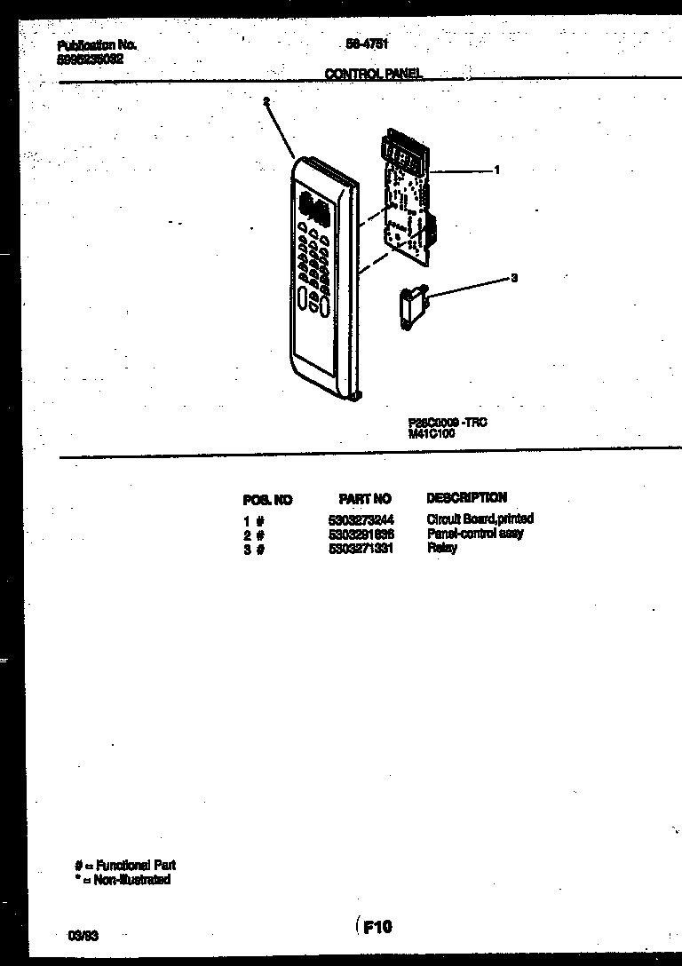 Control panel