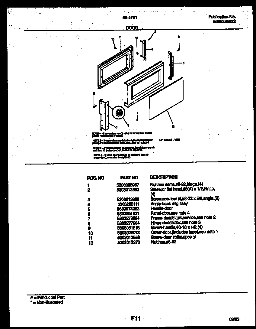 Door parts