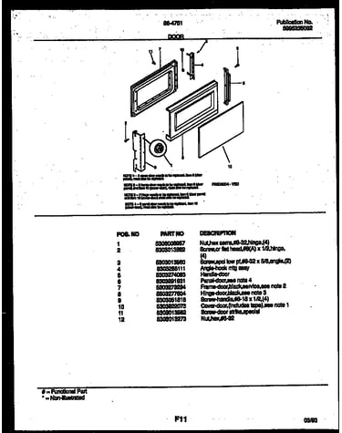 Door parts