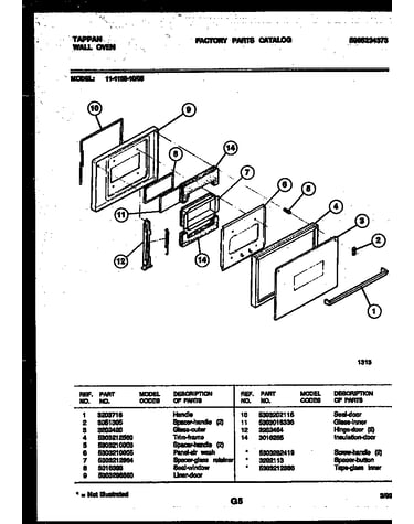 Door parts
