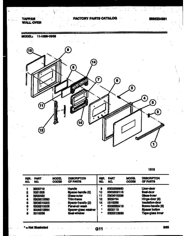 Door parts