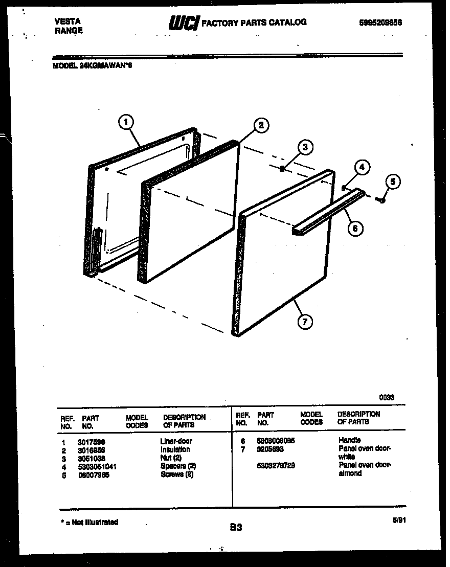 Door parts