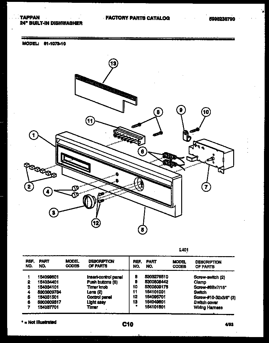 Console and control parts