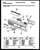 Console and control parts