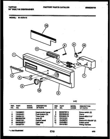 Console and control parts