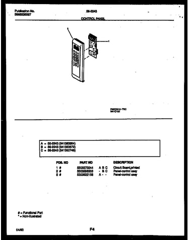 Control panel