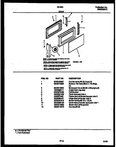 Door parts