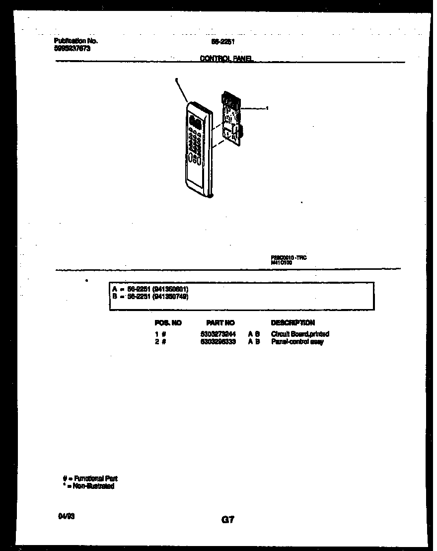 Control panel