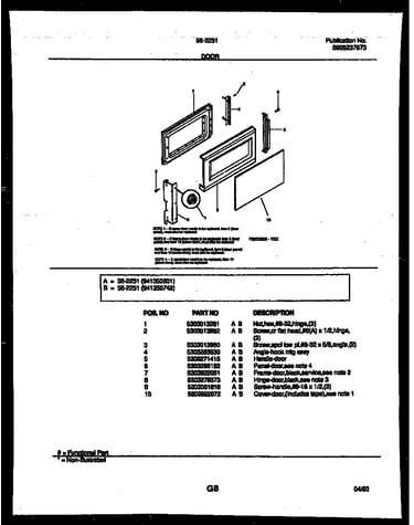 Door parts