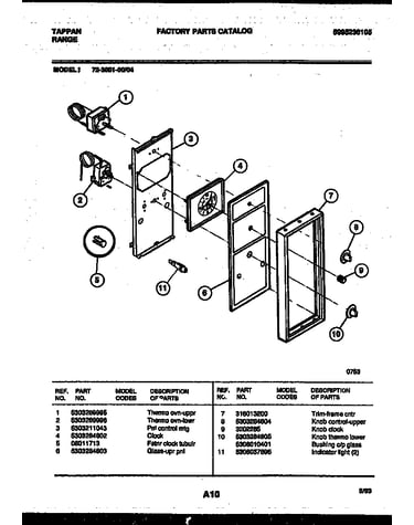 Control panel