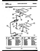 Gas control