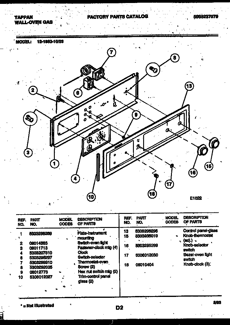 Control panel