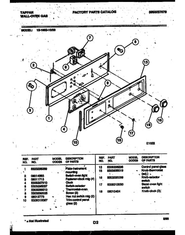 Control panel