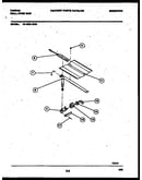 Gas control