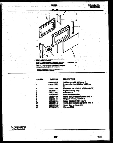 Door parts