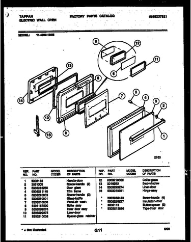 Door parts