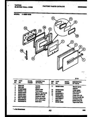 Door parts