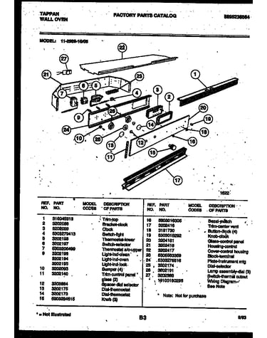 Control panel