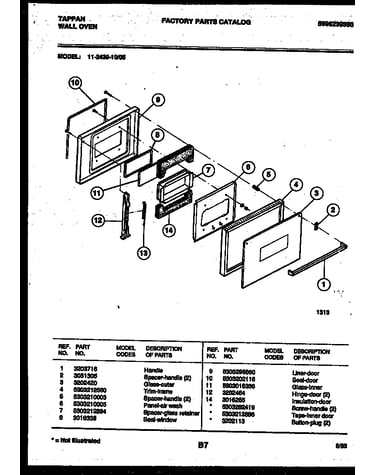 Door parts