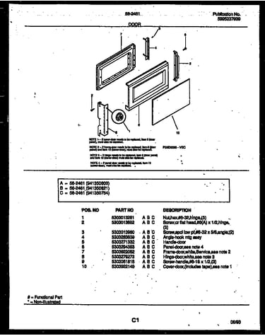 Door parts