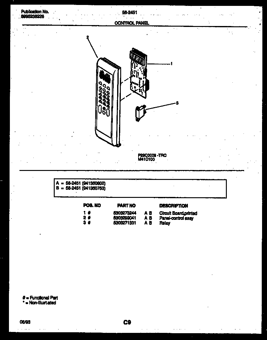 Control panel
