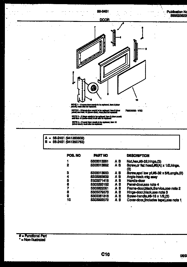 Door parts