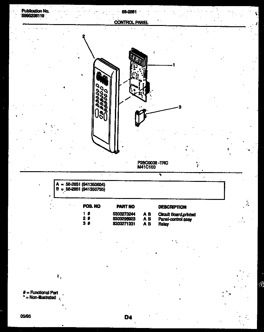 Control panel