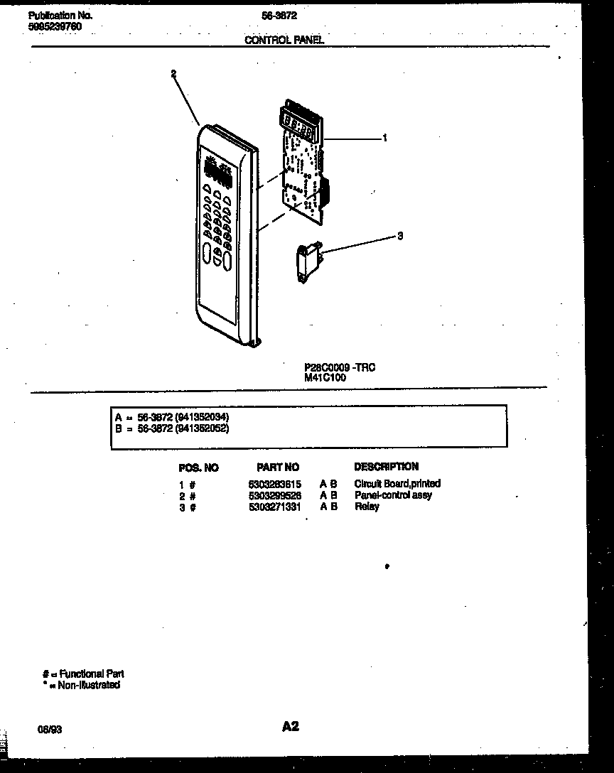Control panel