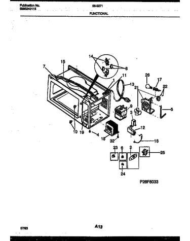 Functional parts