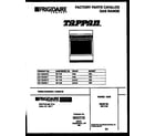 Tappan 30-1149-23-10 cover page diagram