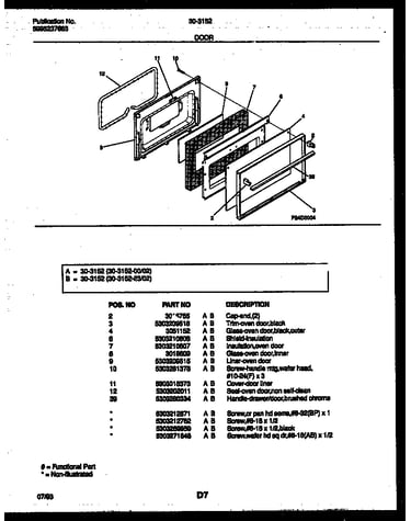 Door parts