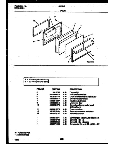 Door parts